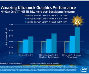 Intel Issues Updated Guidelines for Haswell–Powered Ultrabooks